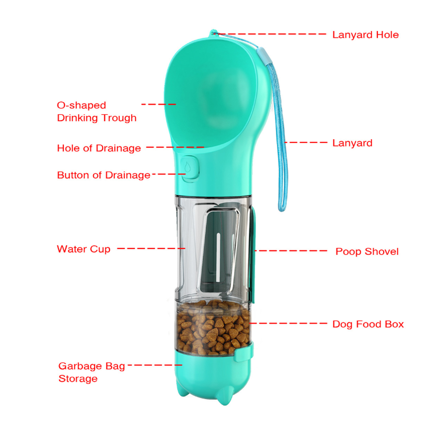 Multifunctional Portable Dog Water Dispenser 6