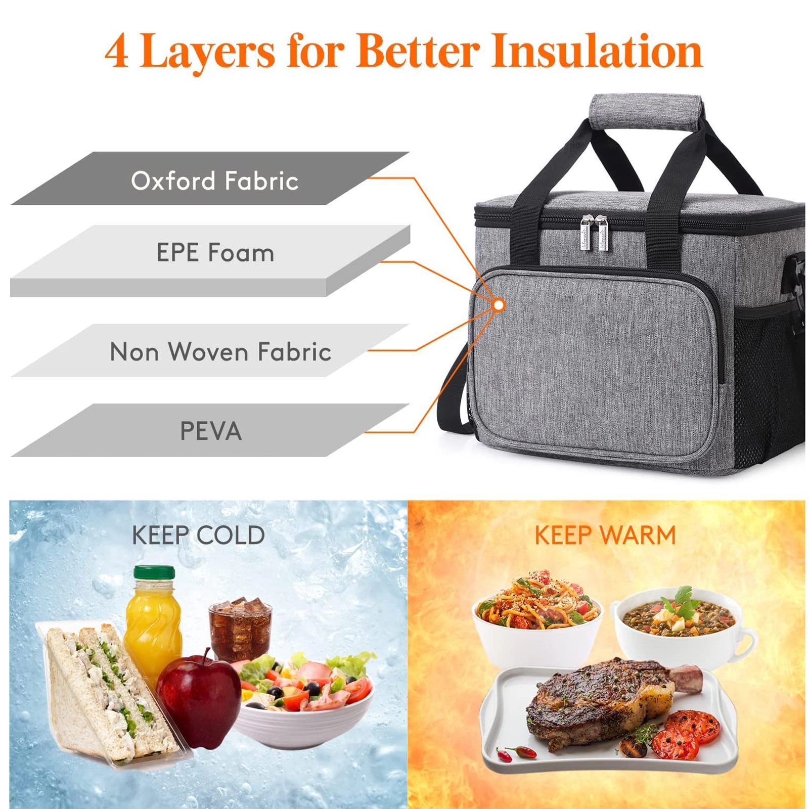 Waterproof Lunch Bag 5