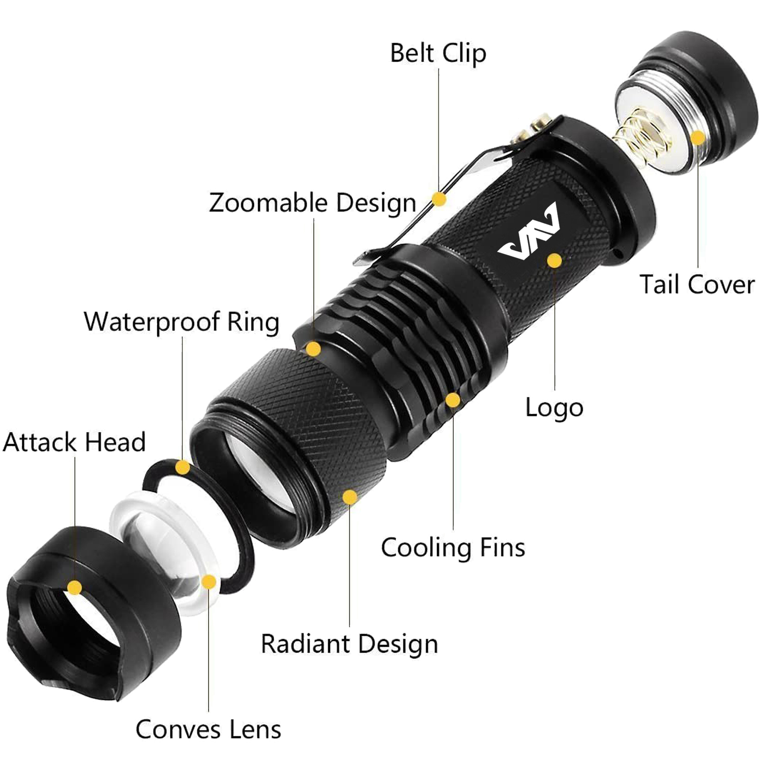 Stepless Zoom Flashlight 4