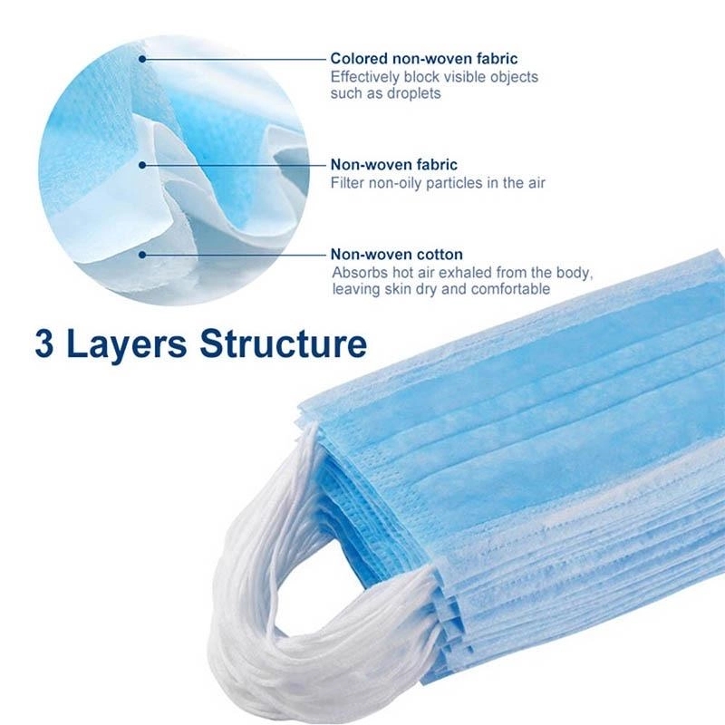 LOWEST PRICE - 3 Layer Protective Masks - SHIPS TODAY! 6