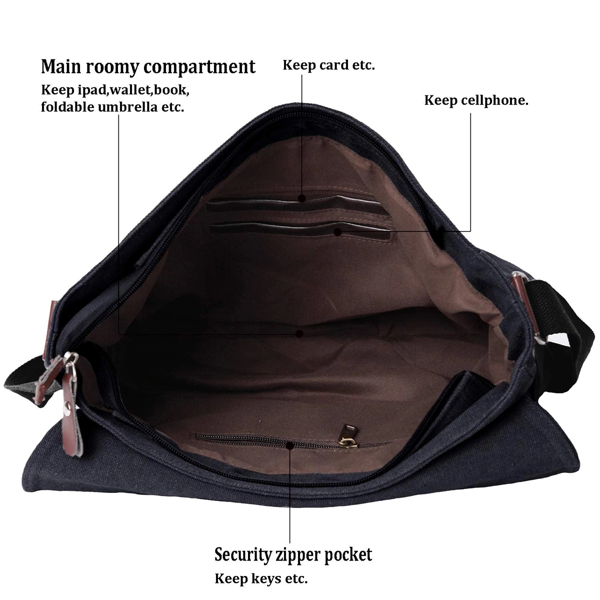 Vintage Canvas Satchel Messenger Bag For Men Women 2