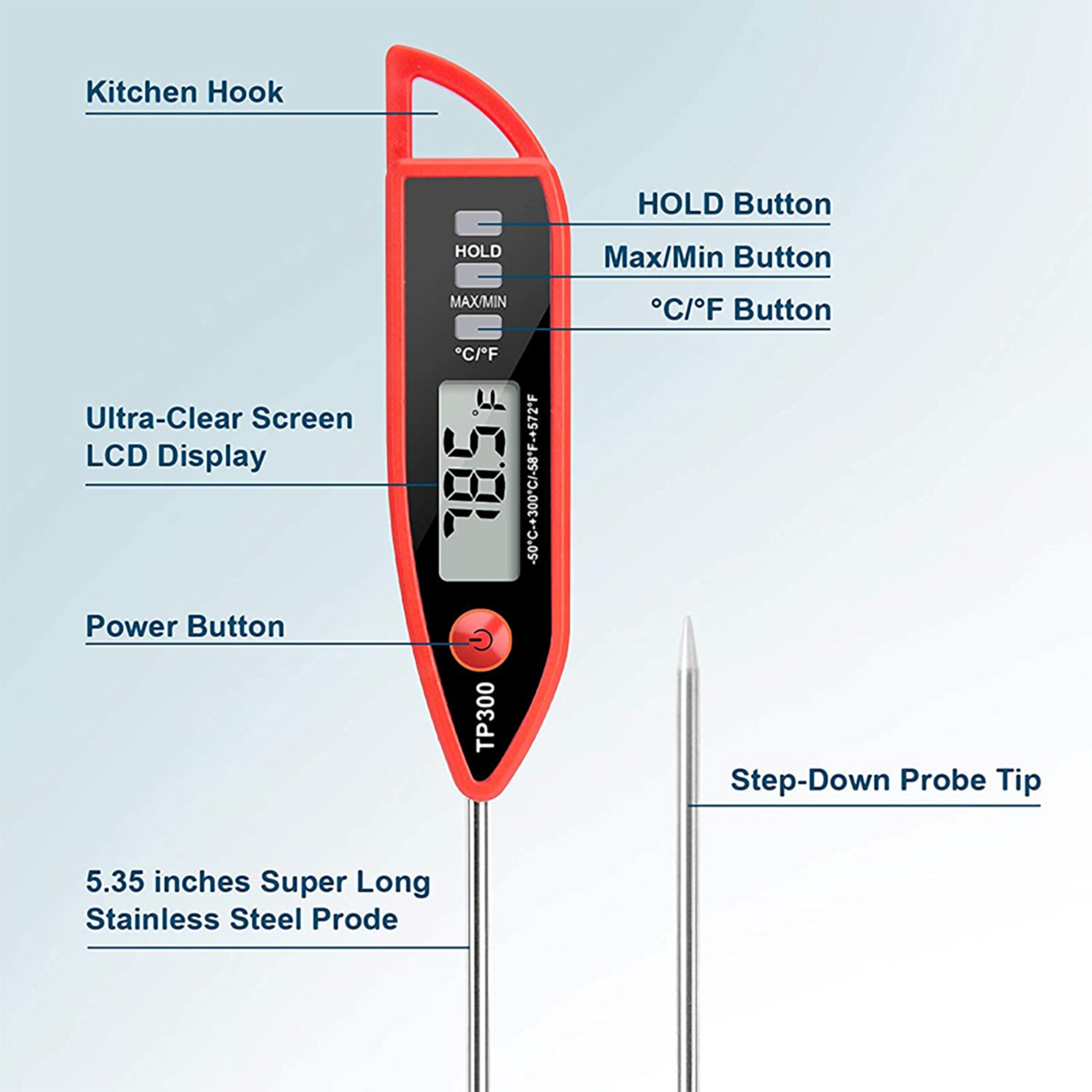 Instant Read Digital Meat Thermometer 2