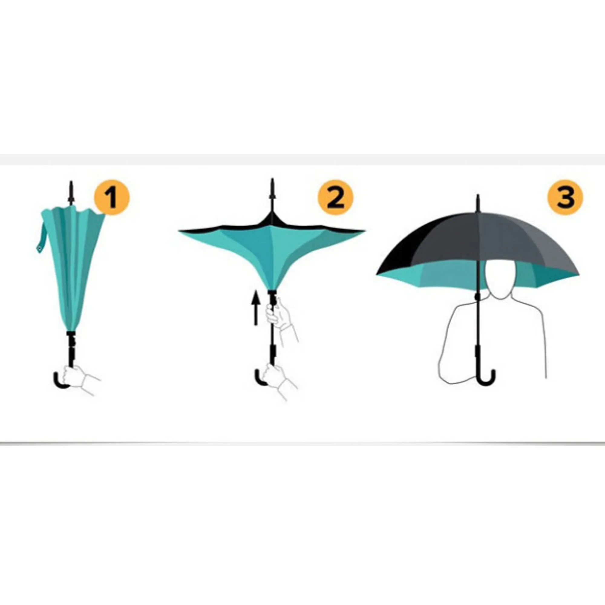 Automatic Inverted Umbrella 4