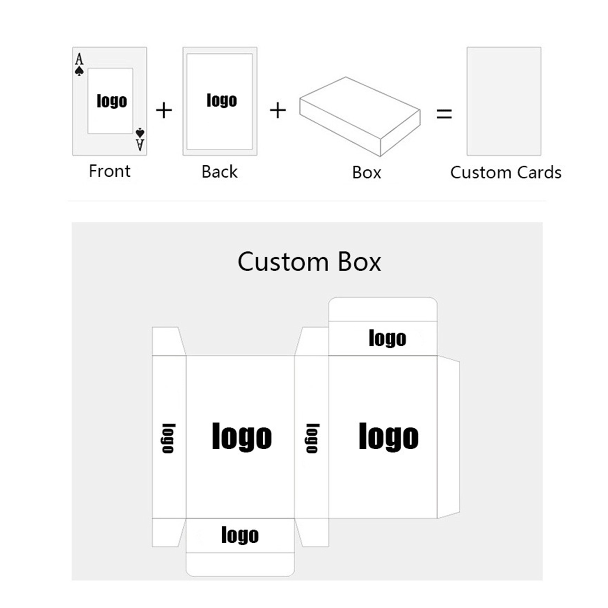 Custom Printed Playing Cards MOQ 200 PCS 3