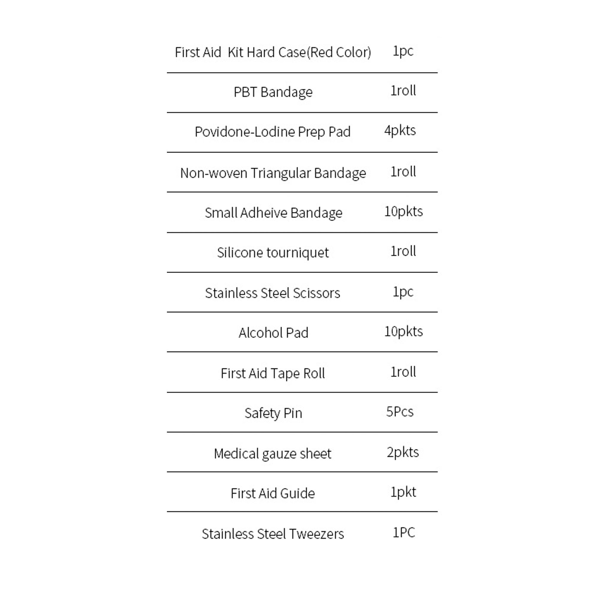 39-Piece Comprehensive First Aid Kit 4