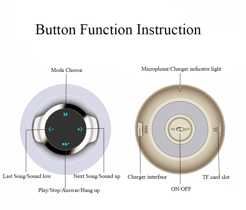 Bluetooth Colorful Lights Low Wireless Phone Mini Speaker 2
