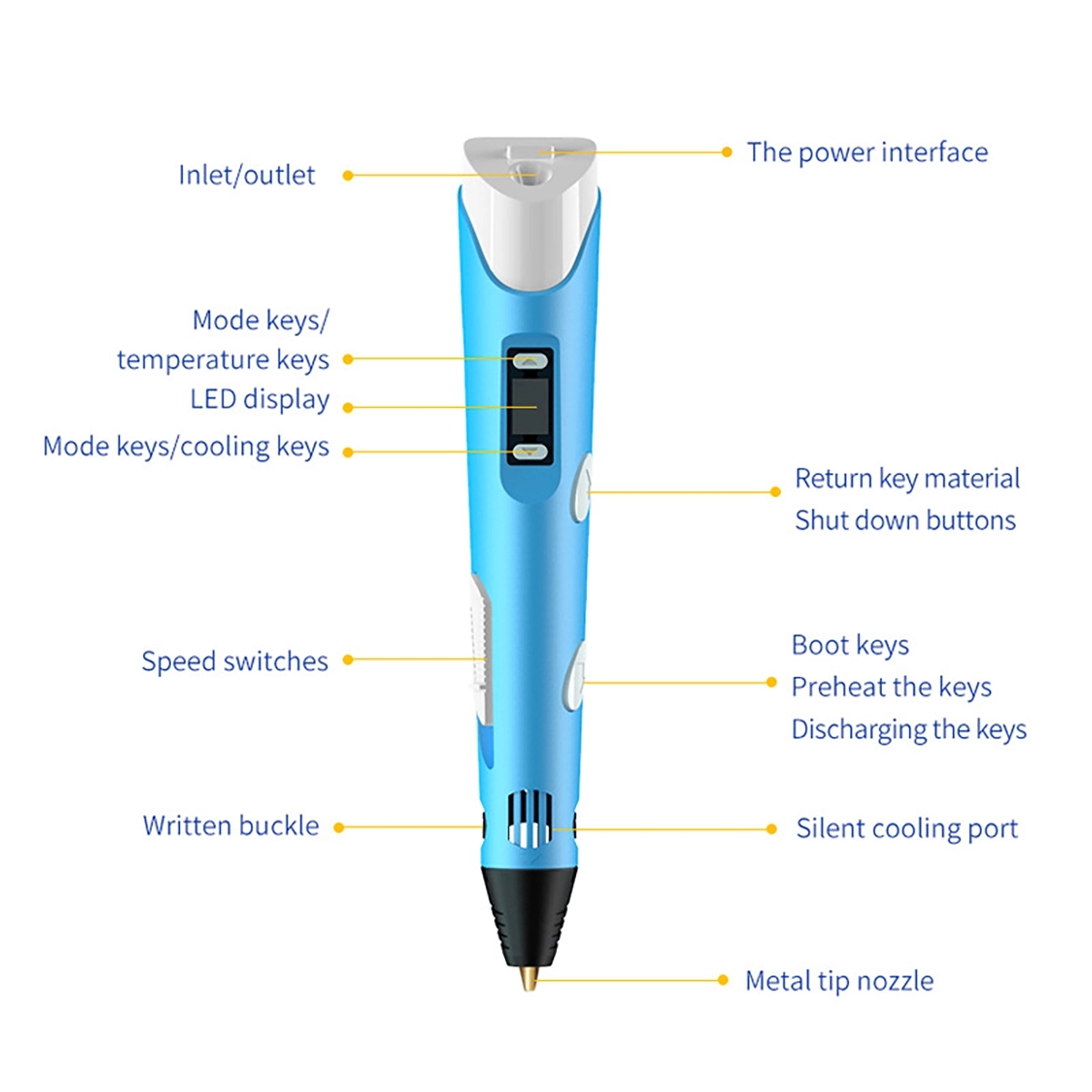 USB DIY 3D Printing Pen 3