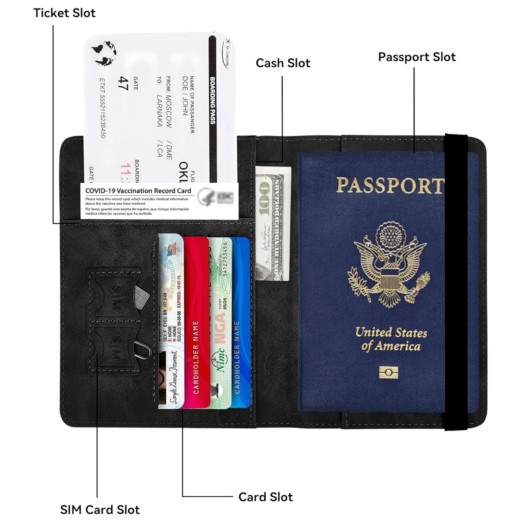 Passport Package 2