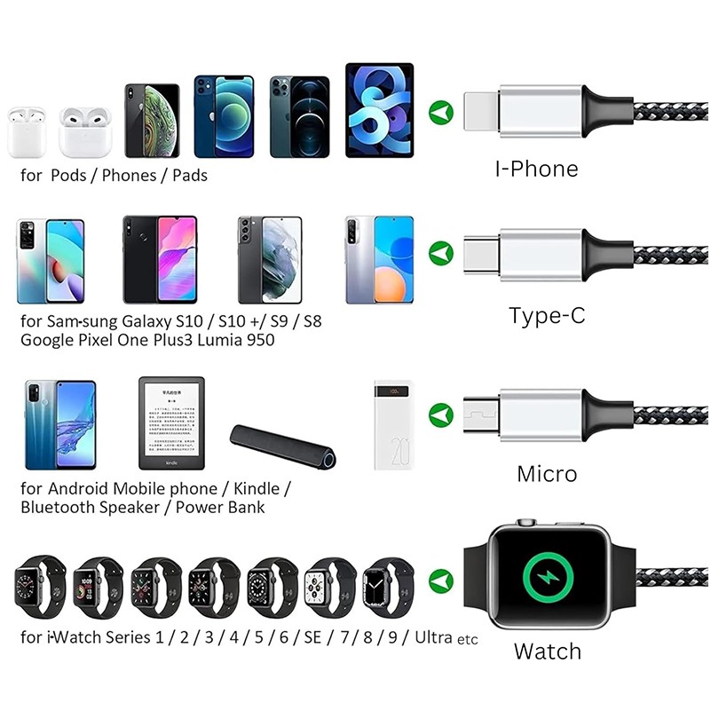 Magnetic 4-in-1 Charging Cable for Phone & Watch 2