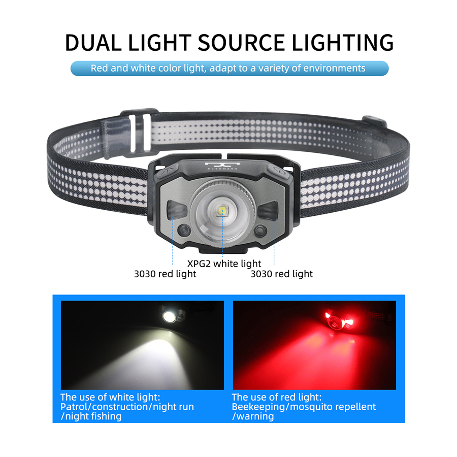 LED Headlamp with Motion Sensor – 1200mAh Rechargeable, White/Red Light, IPX5 Waterproof 5