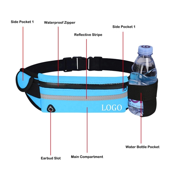 Outdoor Sports Waterproof Fanny Pack 1