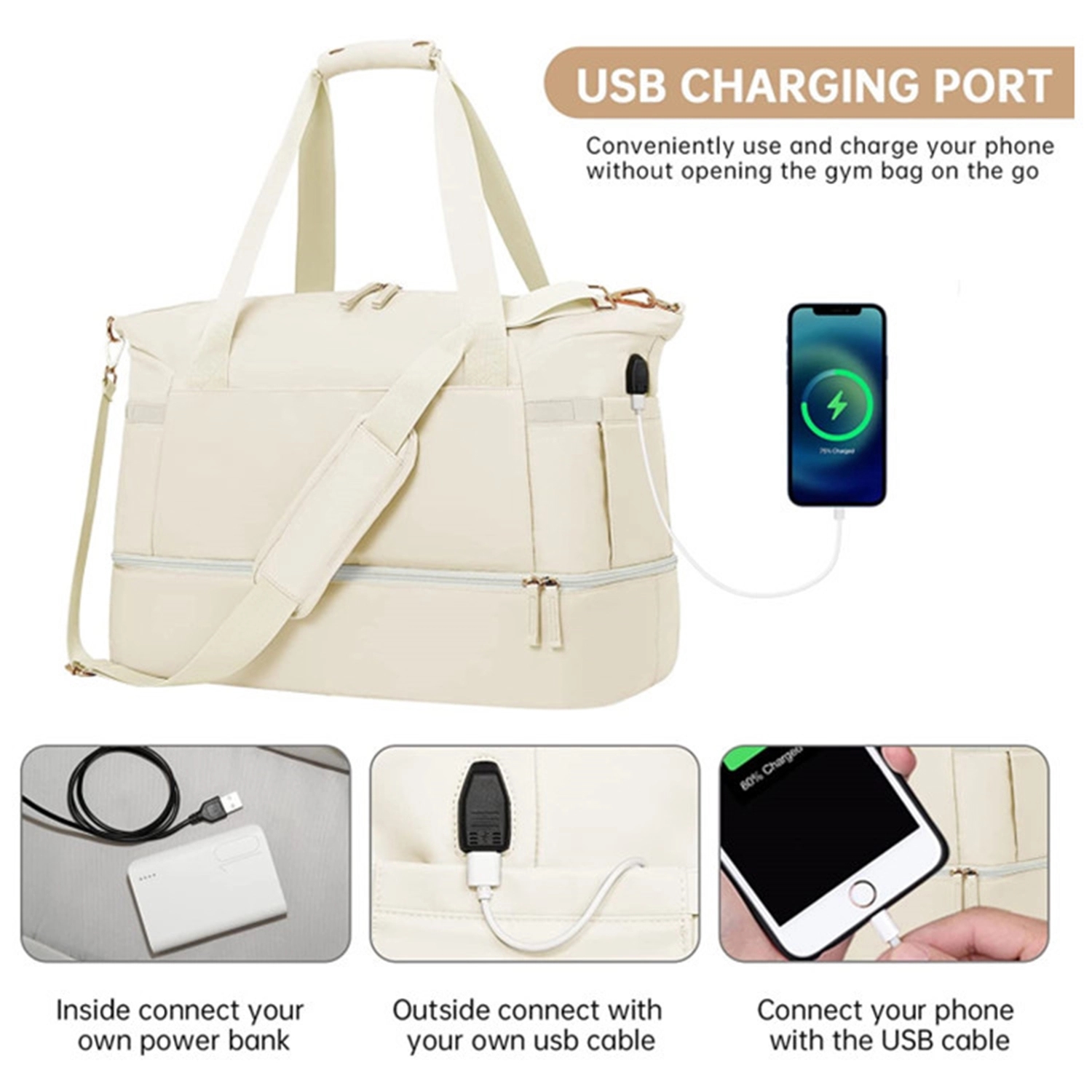 Weekender Bag 2