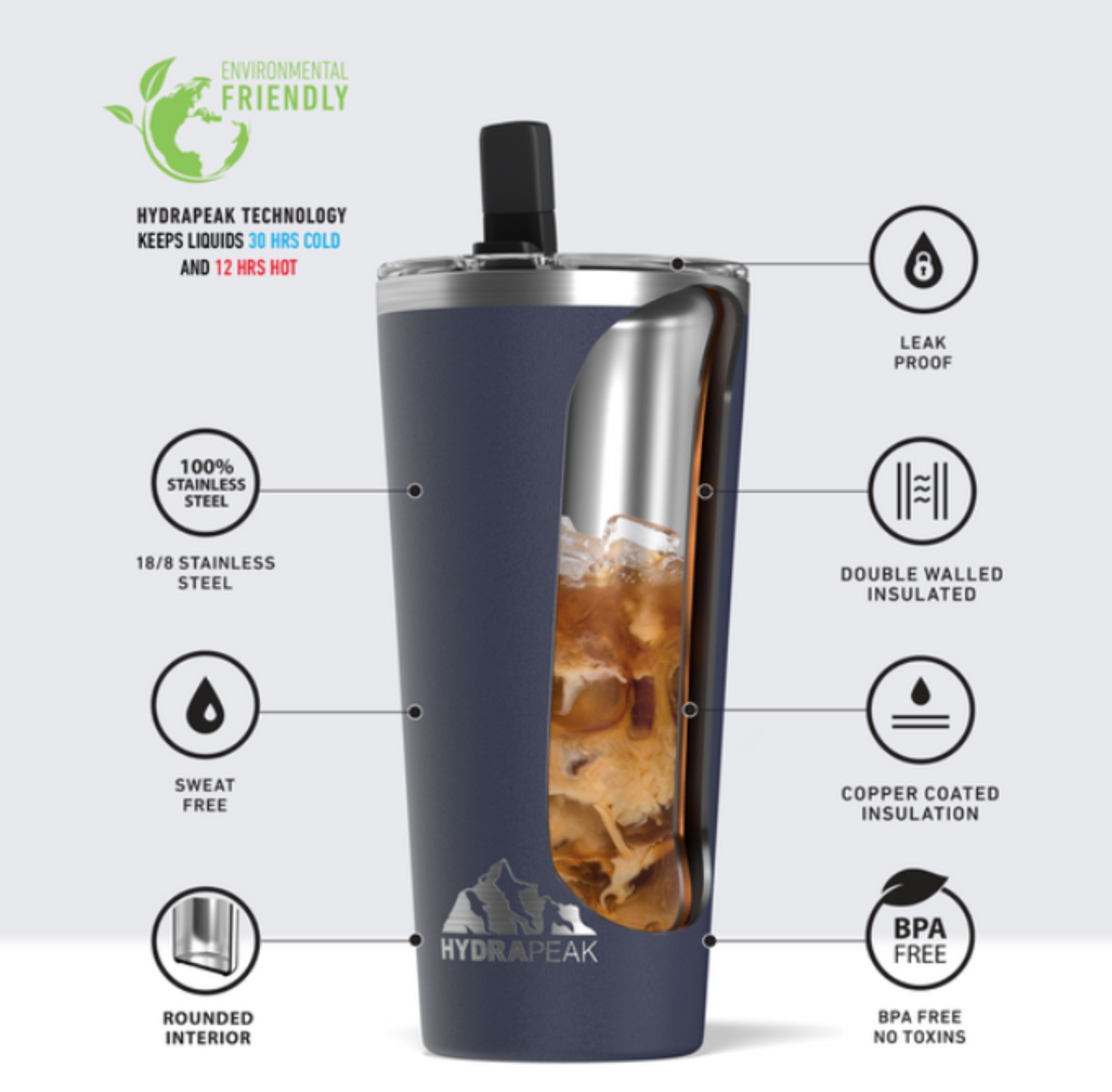 25 oz Hydrapeak Tumbler LIFETIME WARRANTY! 14