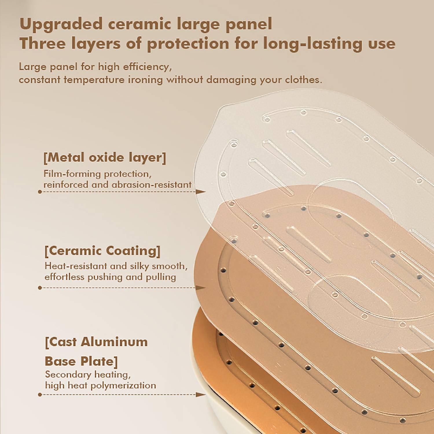 Portable Handheld Steam Iron 3