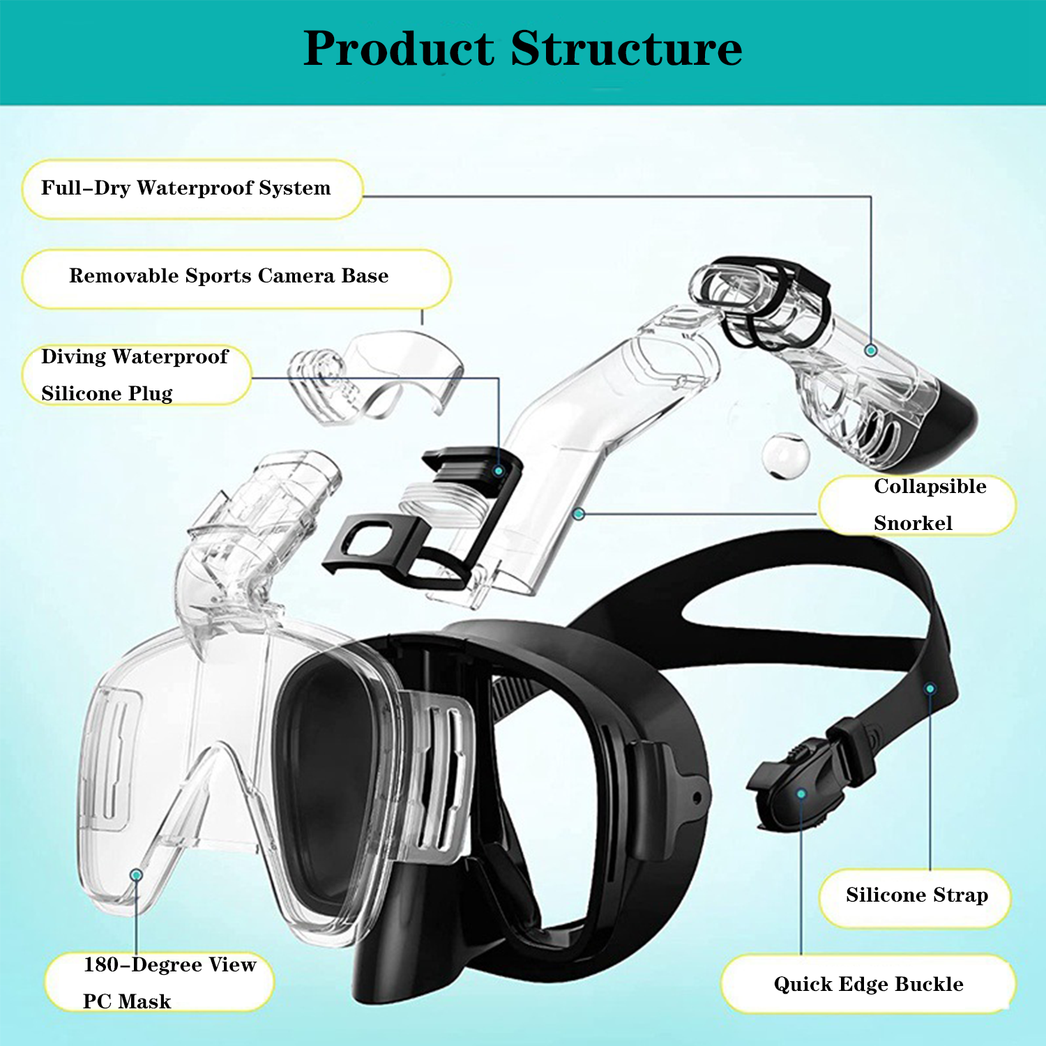 Waterproof and Anti-Fog Dive Mask 4