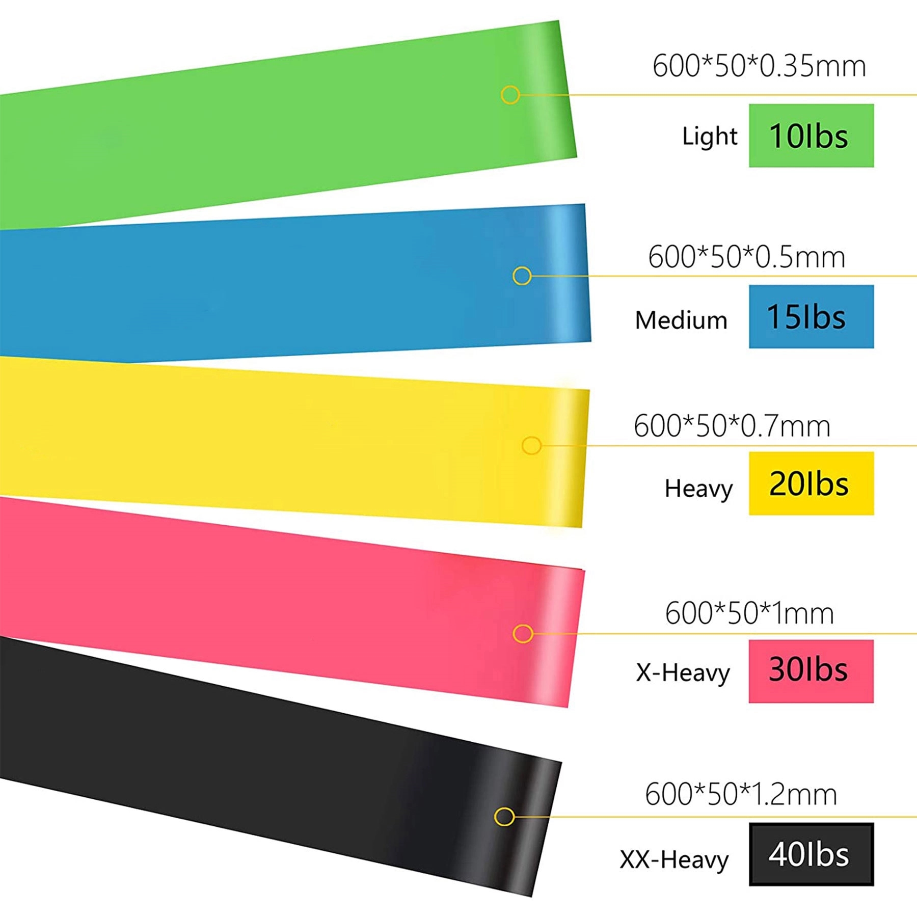 Resistance Exercise Body Bands 3