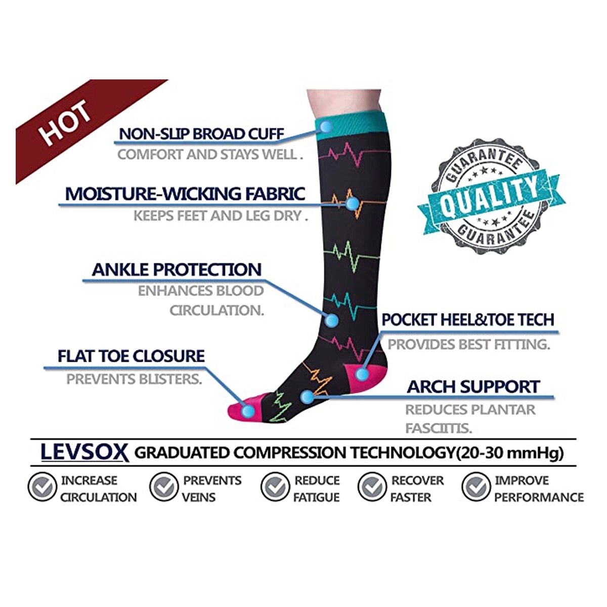 Nursing Compression Socks 20-30mmHg for Doctor Nurses 5