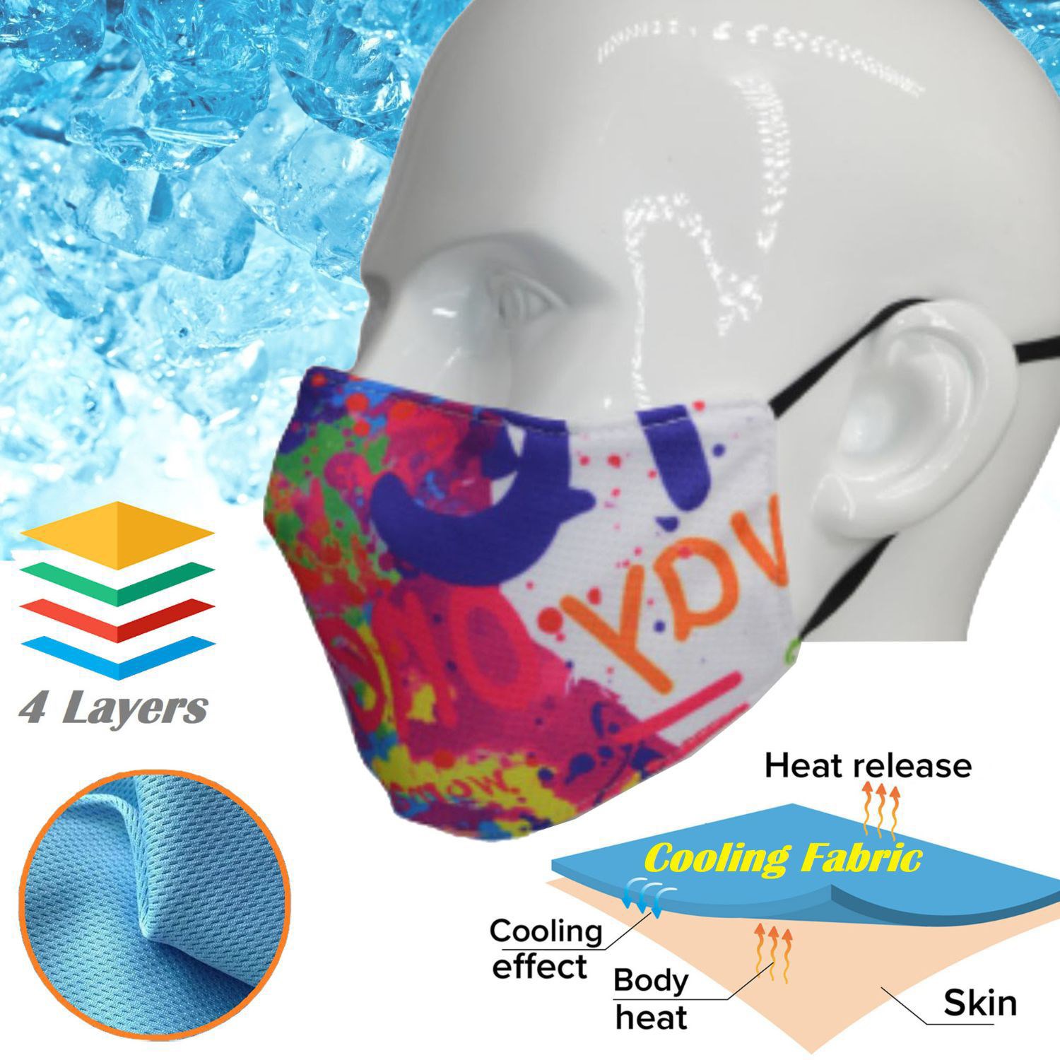 Kids Icy-Kool Summer Relief Cooling Face Masks 4 Layer Mask