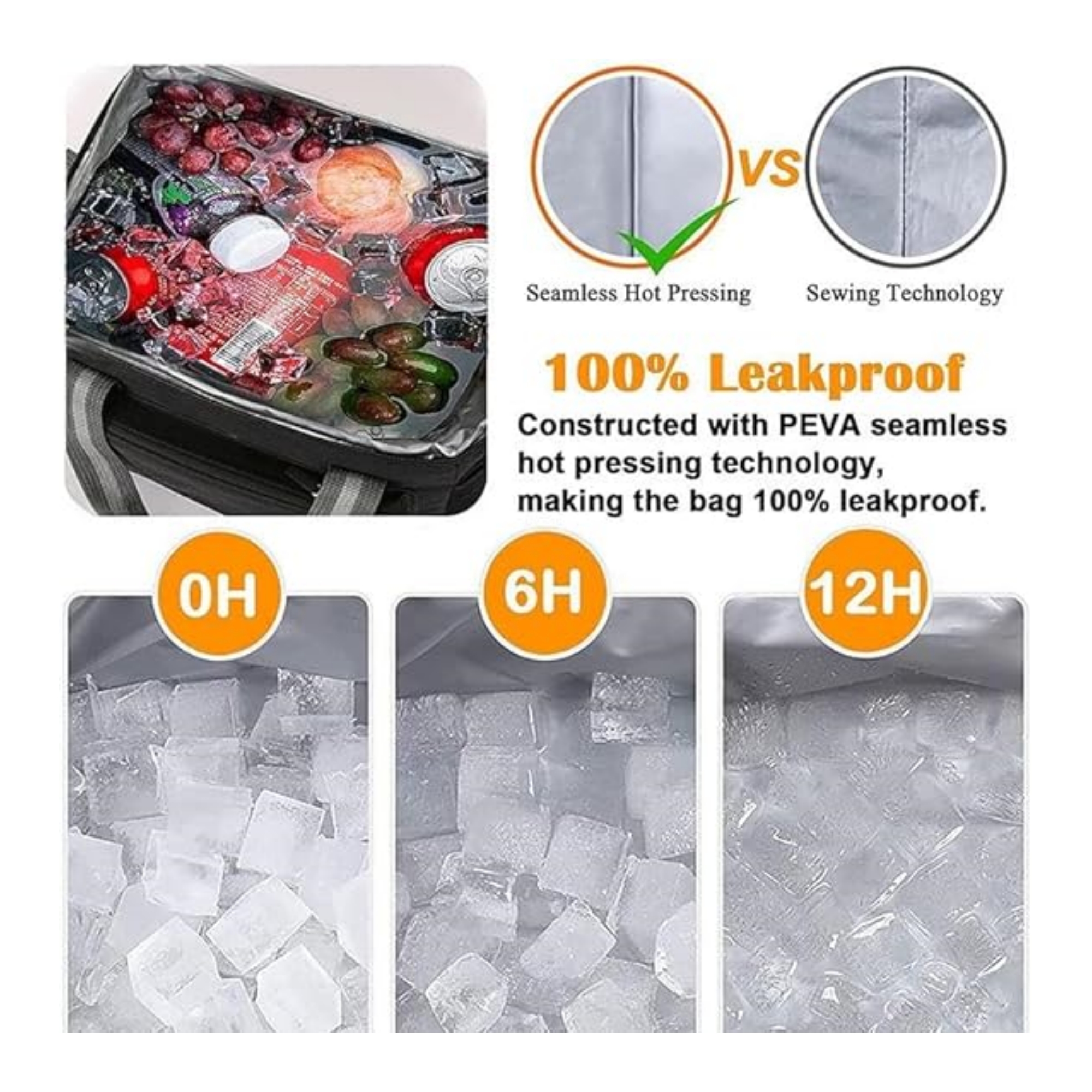 Insulated Lunch Bag 5