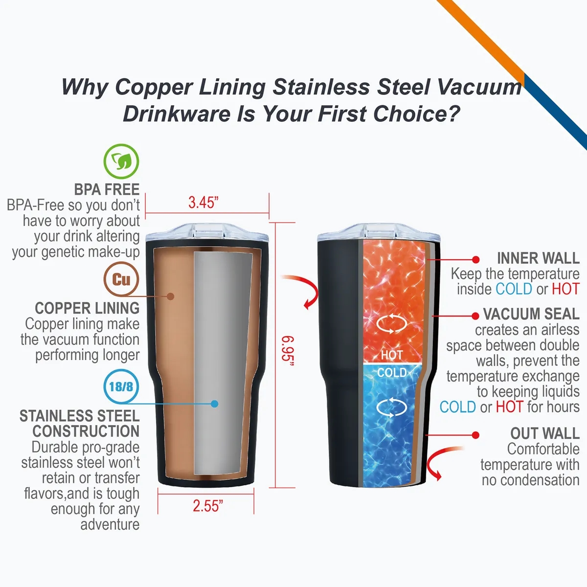 30oz Stainless Steel Vacuum Insulated Tumbler 10