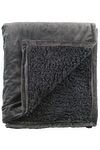 Rural Llama Throw 6