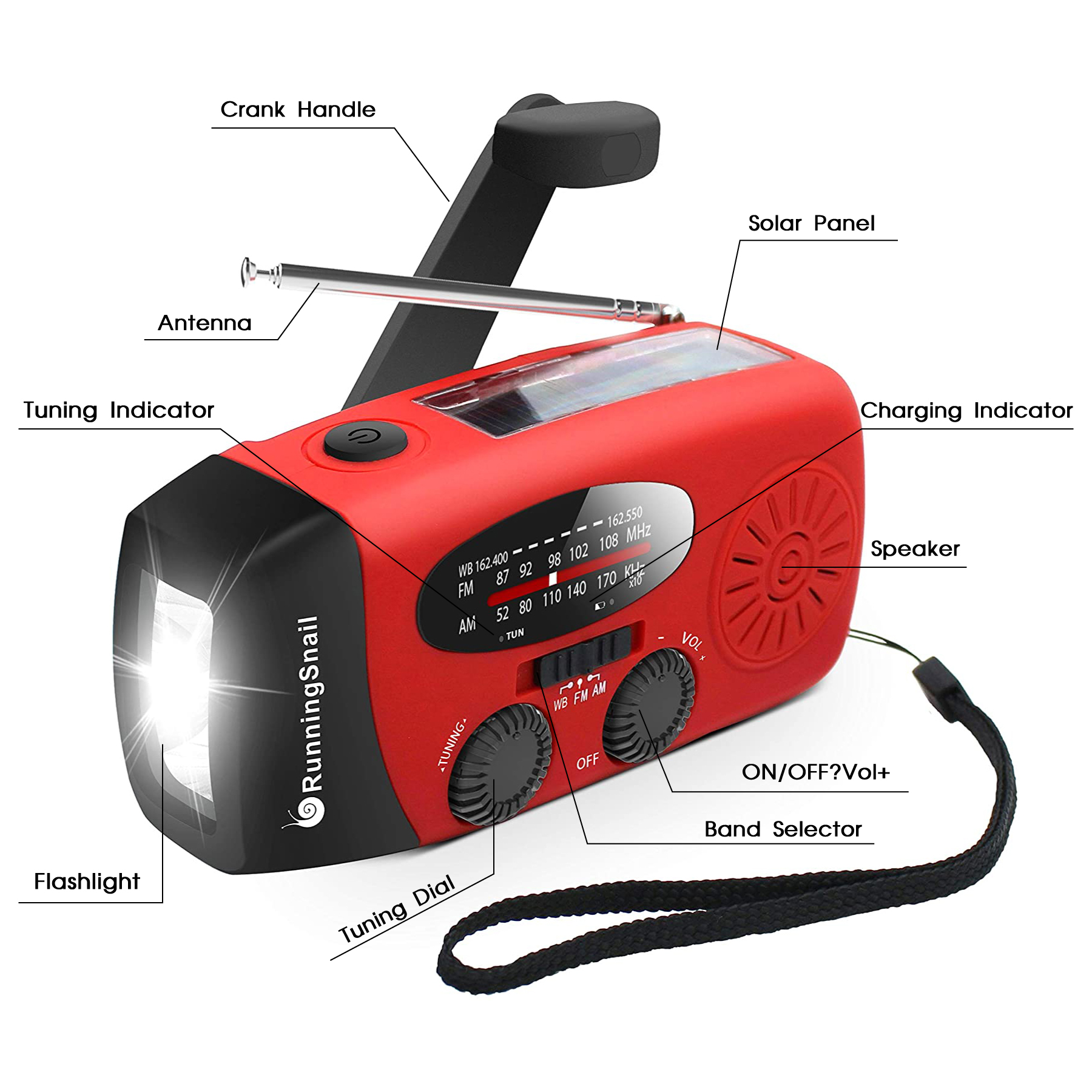 ResQ Emergency Radio – AM/FM/NOAA with LED Flashlight, 1000mAh Power Bank, Solar & Hand Crank 19