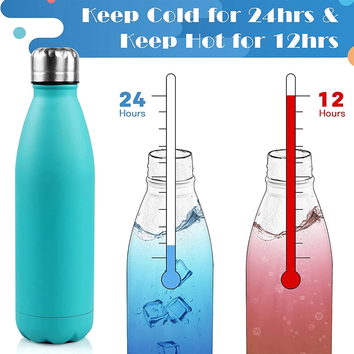 Stainless Steel Vacuum Water Bottle 5