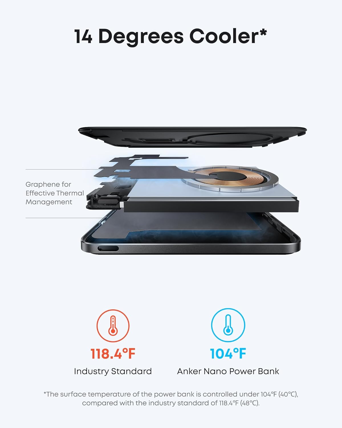 Anker Nano 5K Slim (MagGo, Qi2) 11