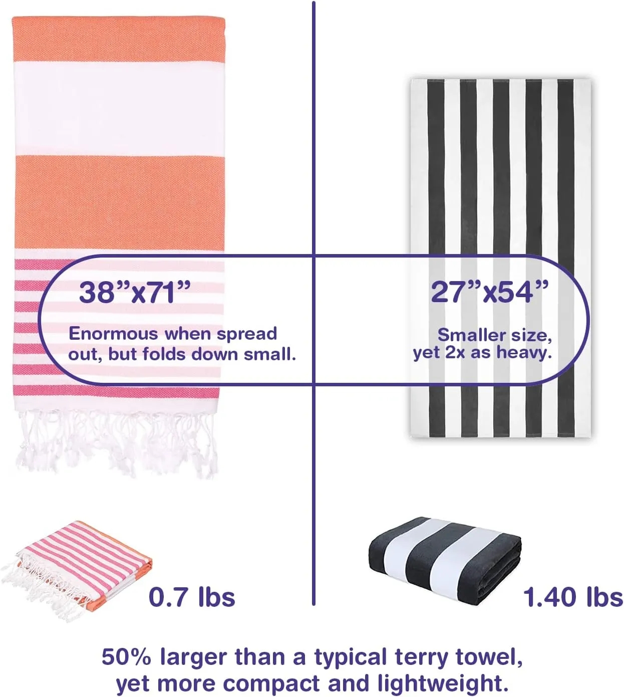 Beach Towels 5