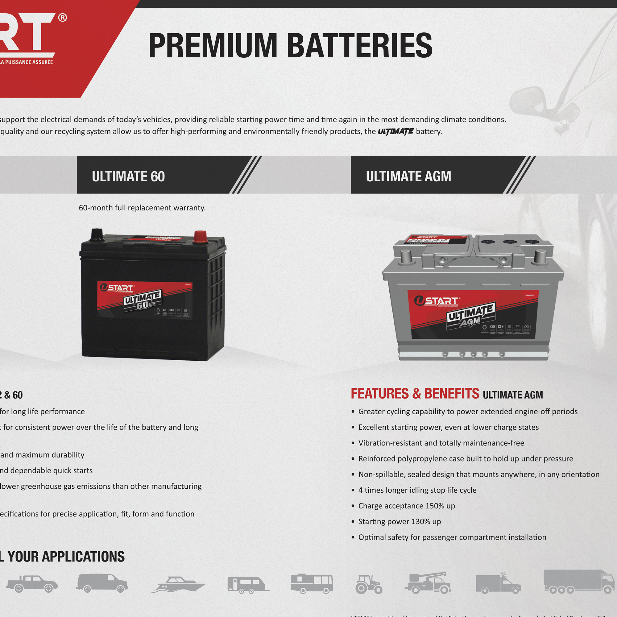 Place Mat 1/16" White Synthetic Rubber 11" x 17" Rectangle round corners Full Colour Digital Imprint