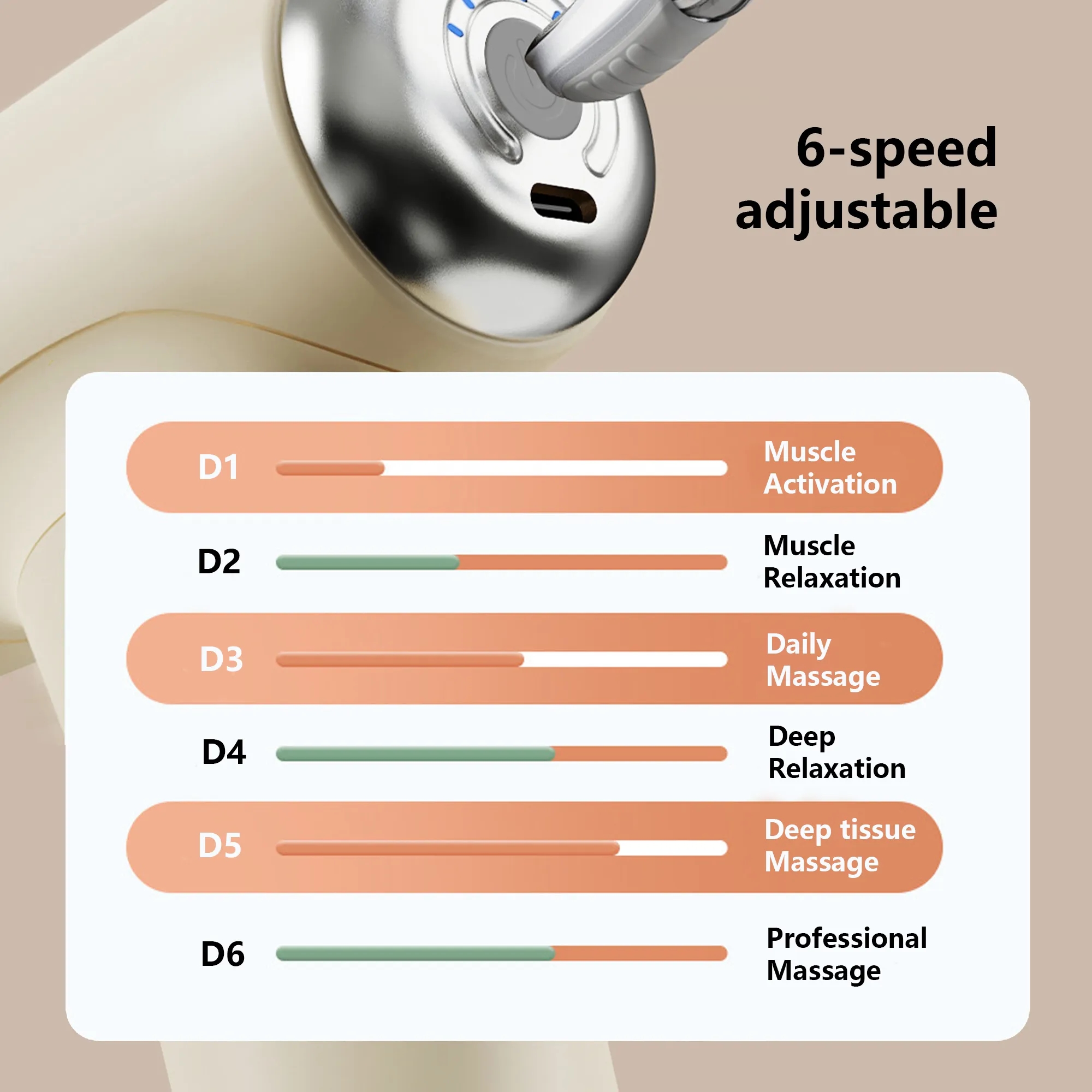 Mini Portable Massage Gun 2