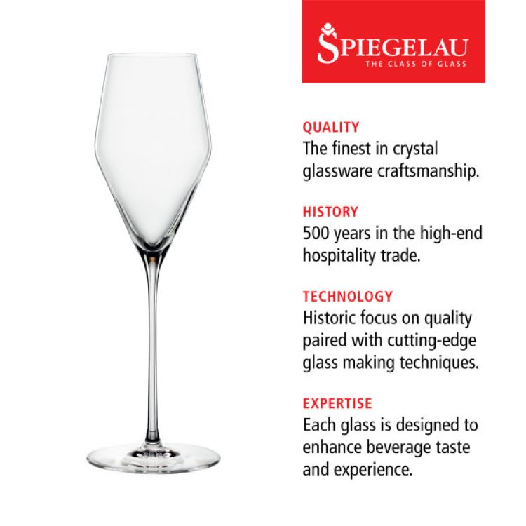 Spiegelau Definition 9 oz Champagne Glass, set of 2 7