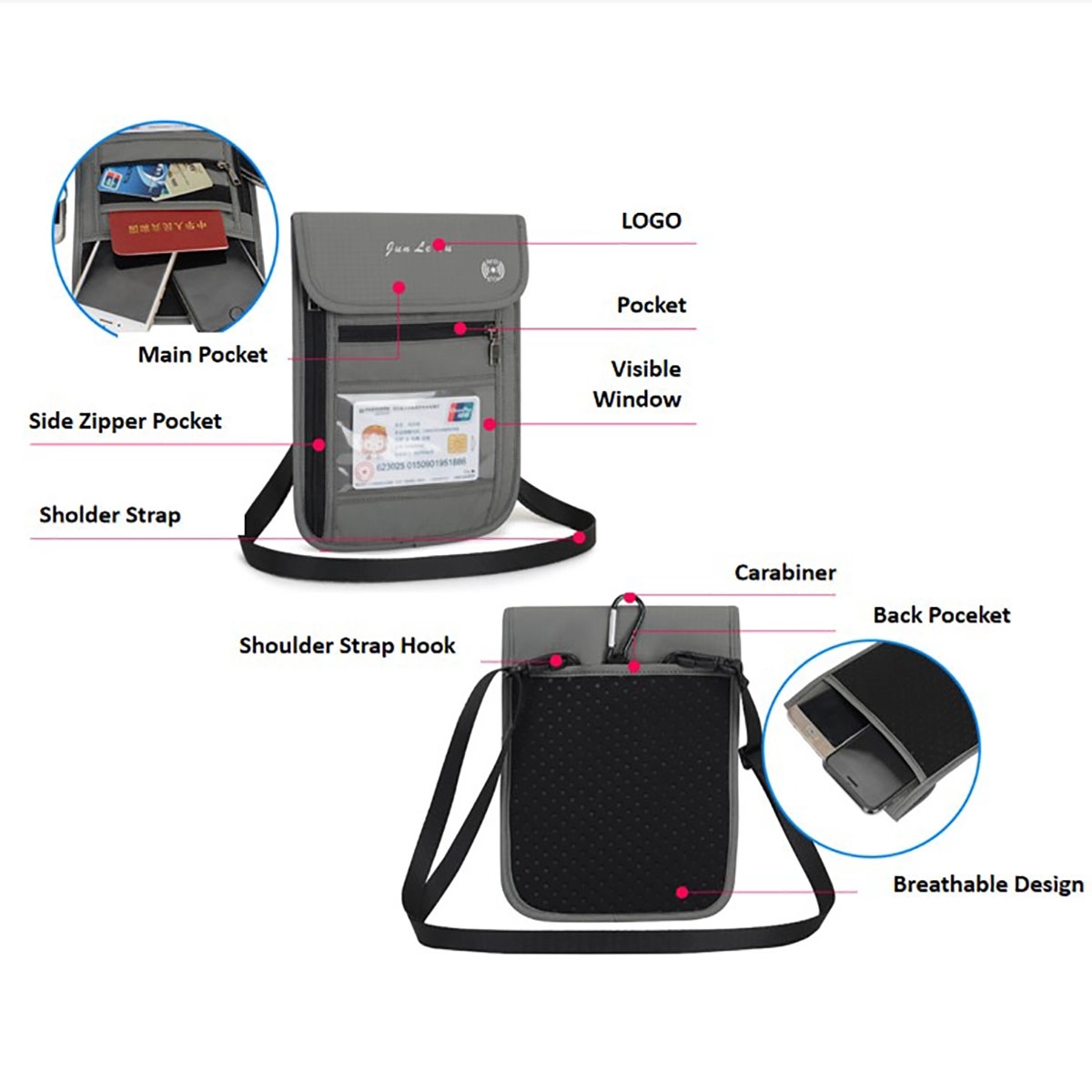 Travel Neck Pouch Wallet 4