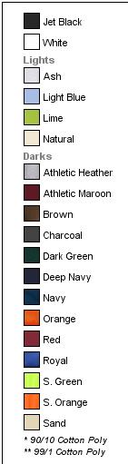 Essential Pocket Tee