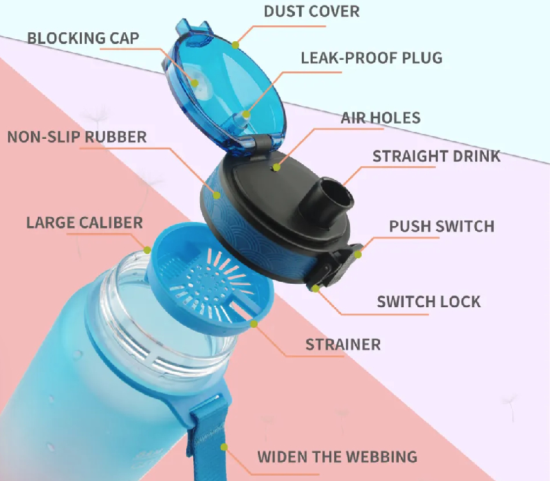 Frosted Fitness Sports Water Bottle, 32 oz. 8