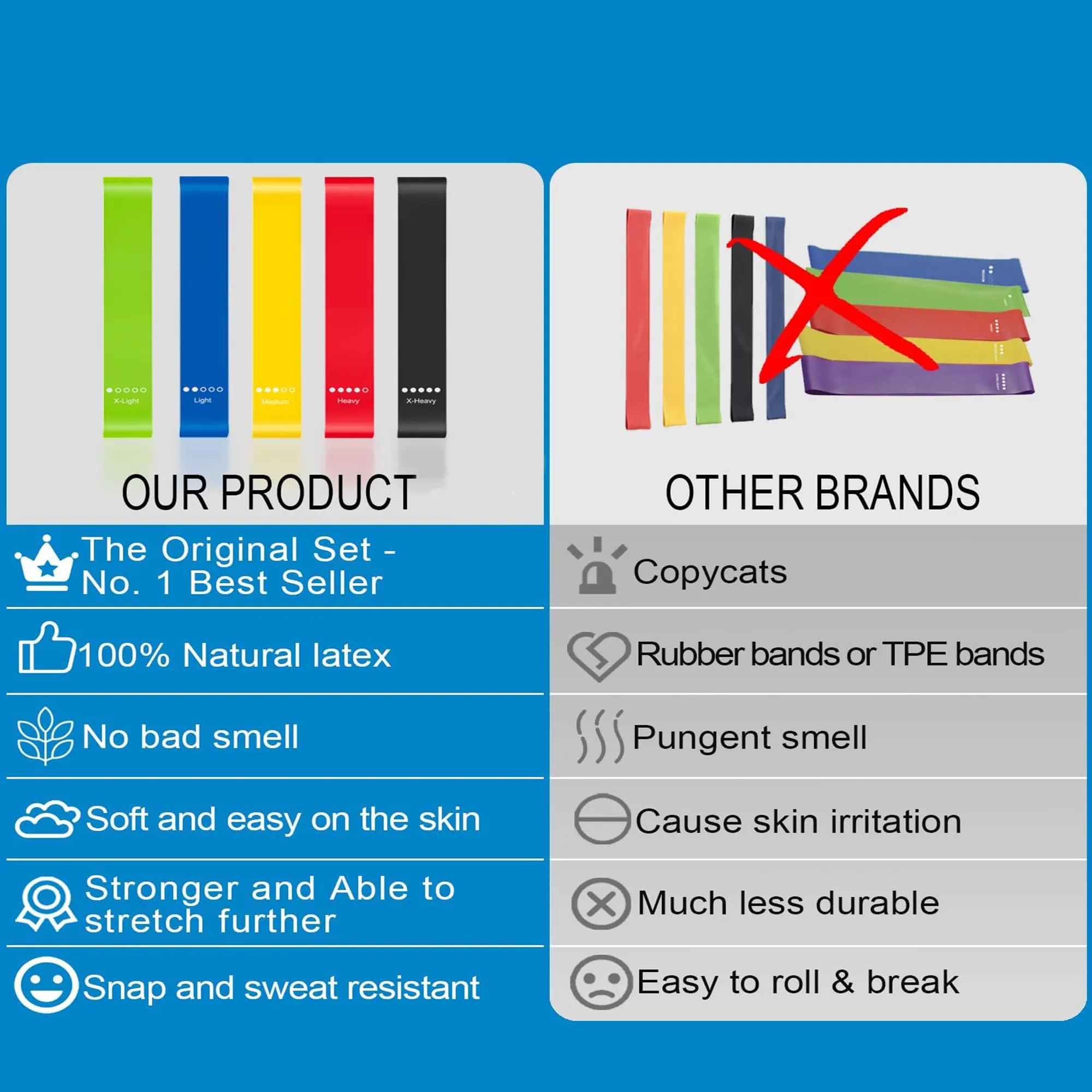 5-Piece Resistance Bands Set 7