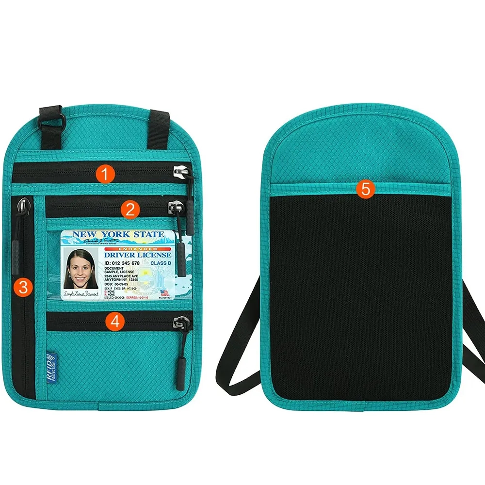 Travel Neck Wallet 9