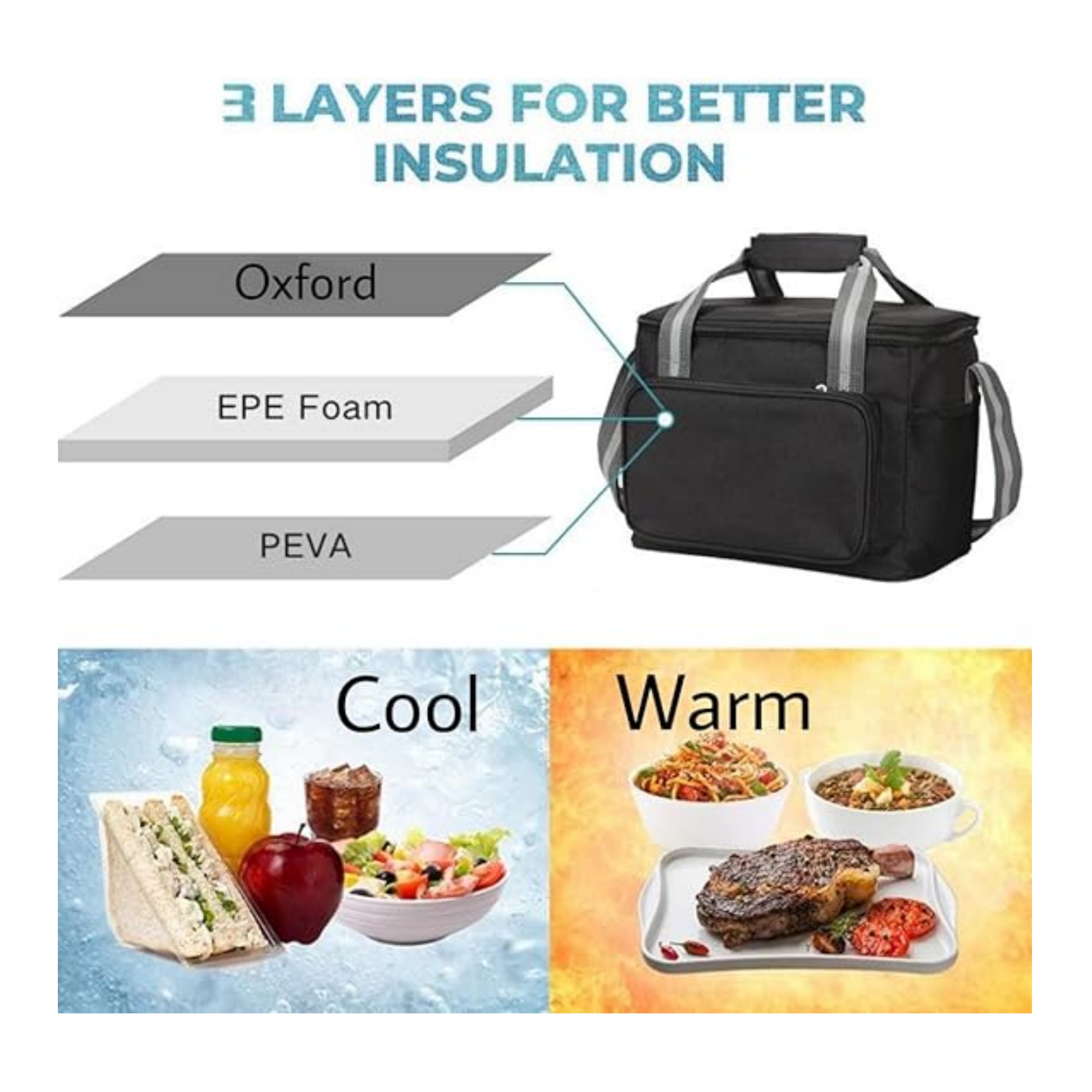 Insulated Lunch Bag 3