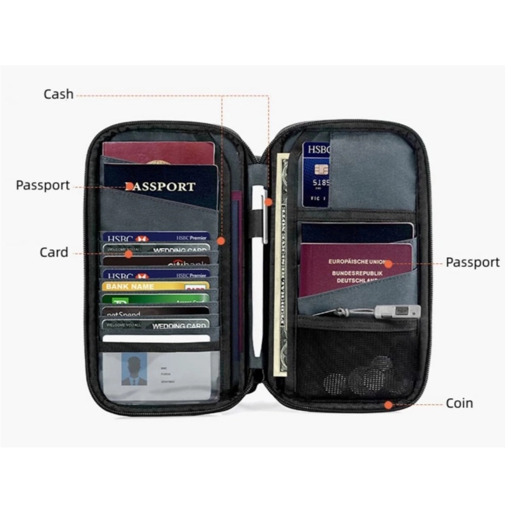 Family Passport Wallet 7
