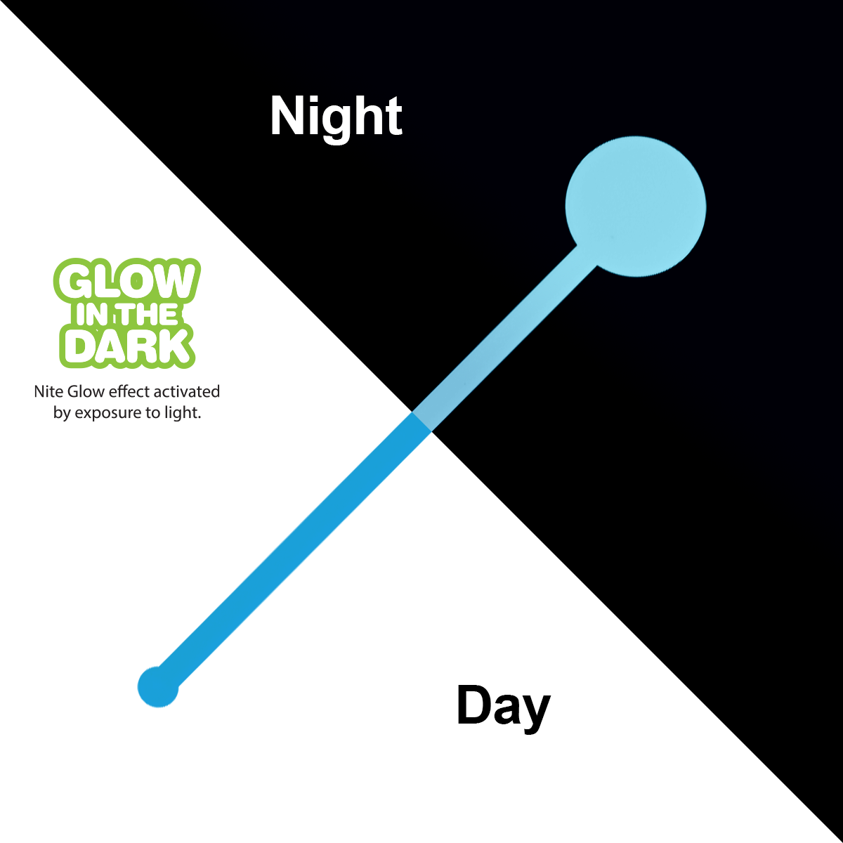 Nite Glow 6" Stirrer 2