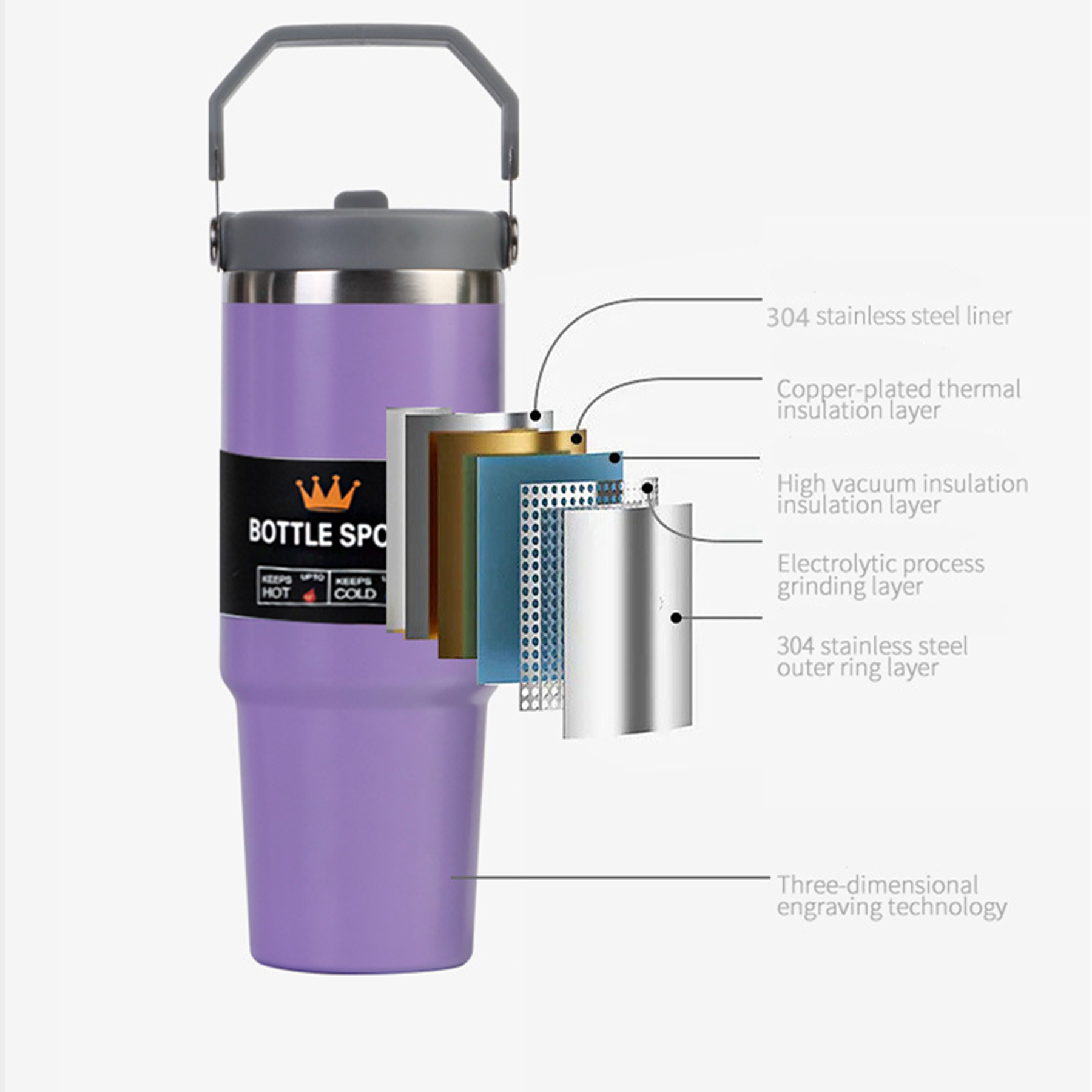 30 oz Insulated Tumbler with Handle and Straw Lid 5