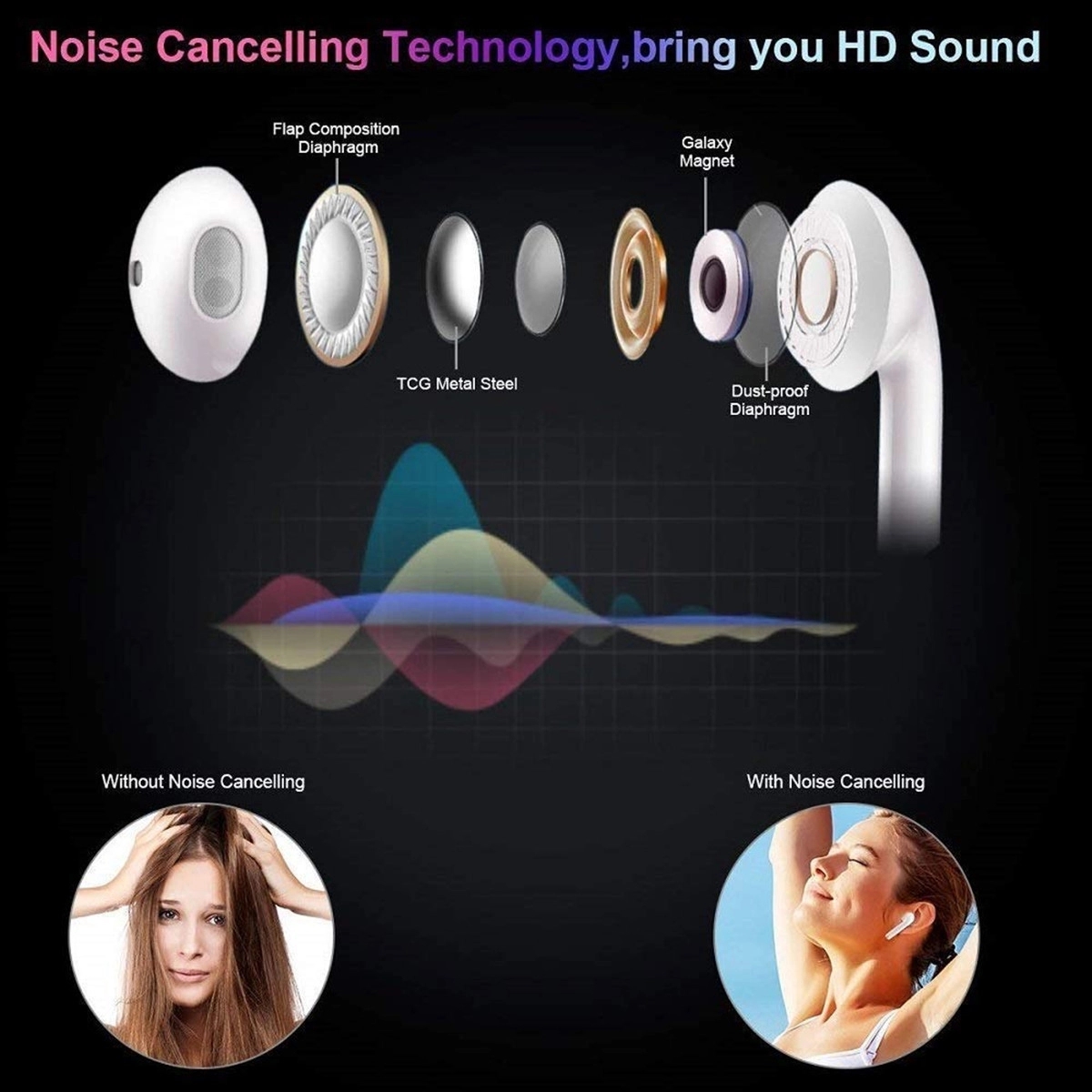 i12 TWS Bluetooth Earbuds Touch 3