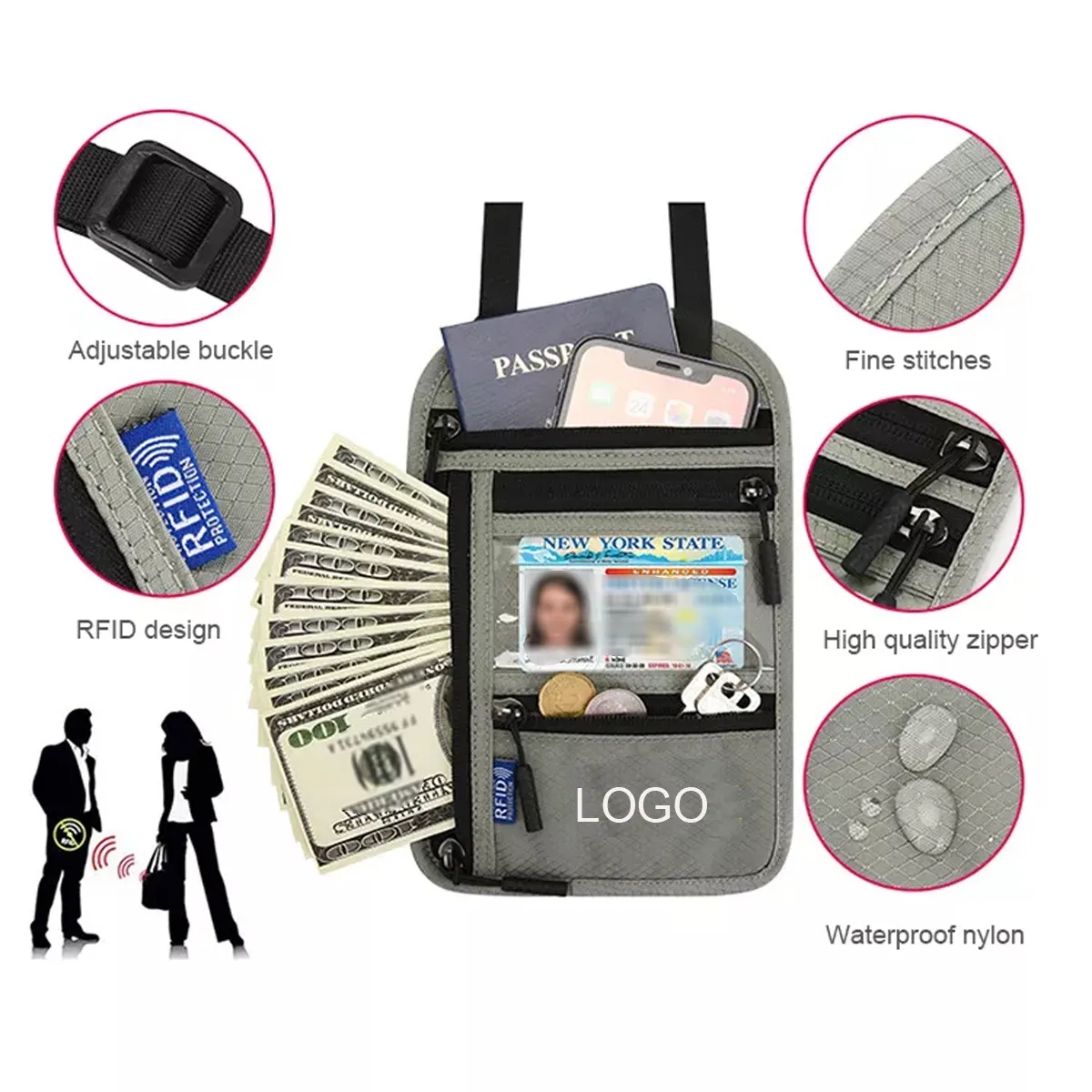 Travel Neck Pouch Passport Holder with RFID Blocking 2