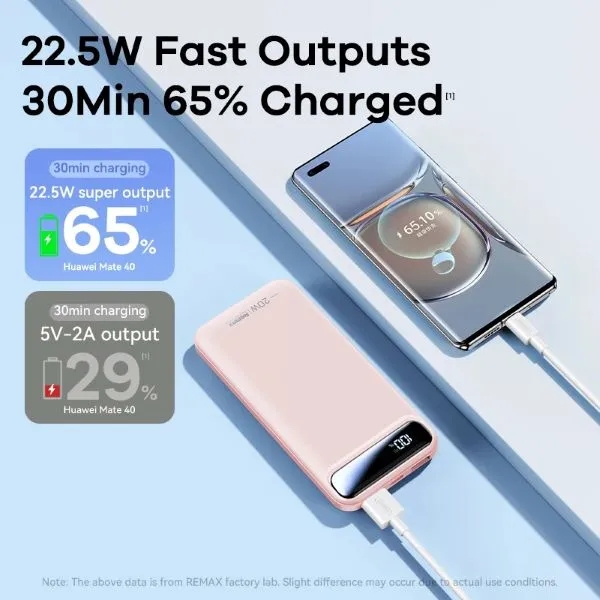 Custom LOGO Powerbank 10000mAh 2