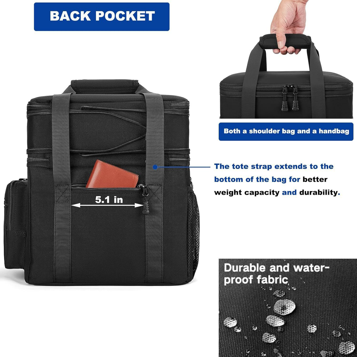 Lunch Bag 2