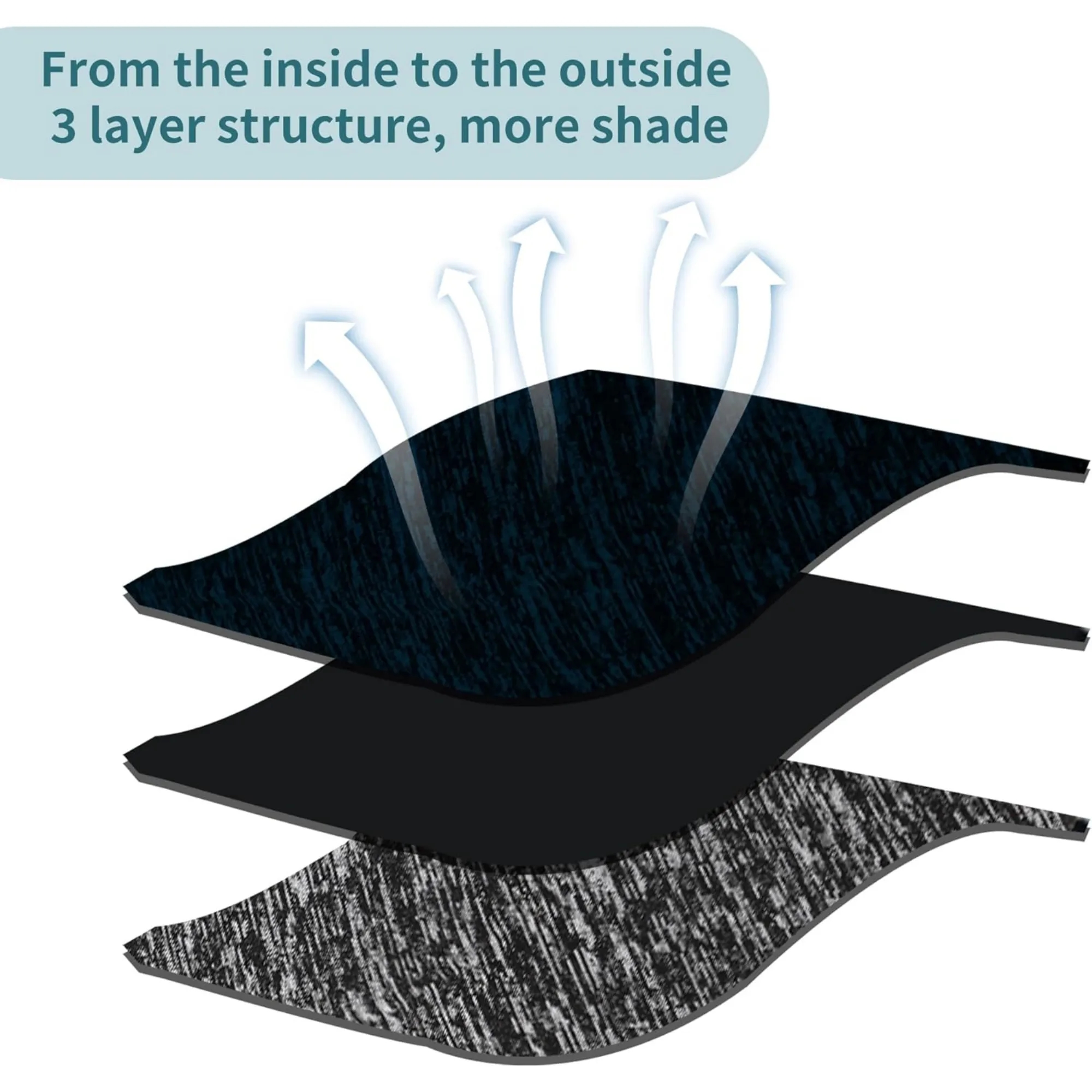 100% Lightproof 3D Ultralight Soft Breathable Sleep Eye Mask 3