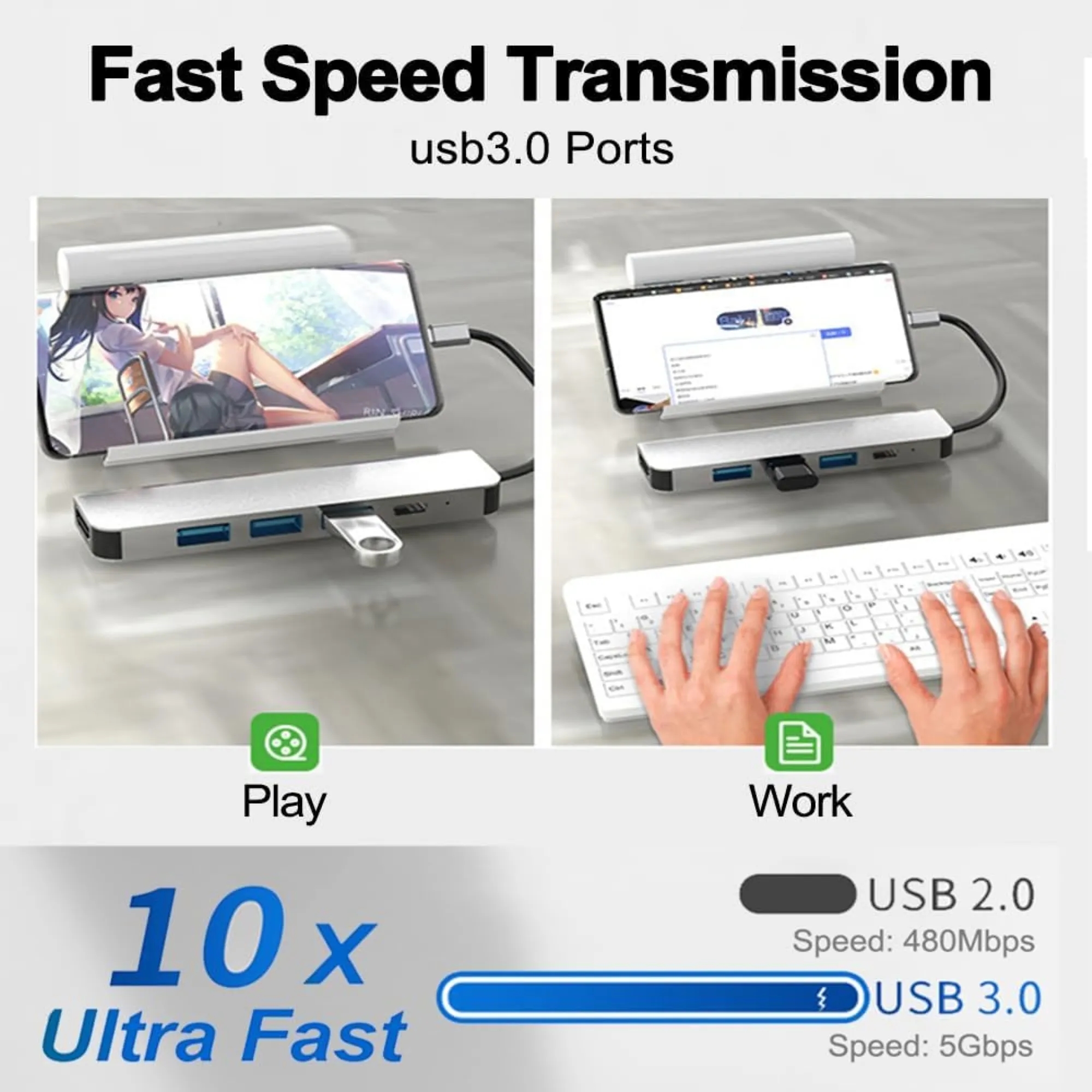 USB Five-in-One Multi-Digit Port Hub 4