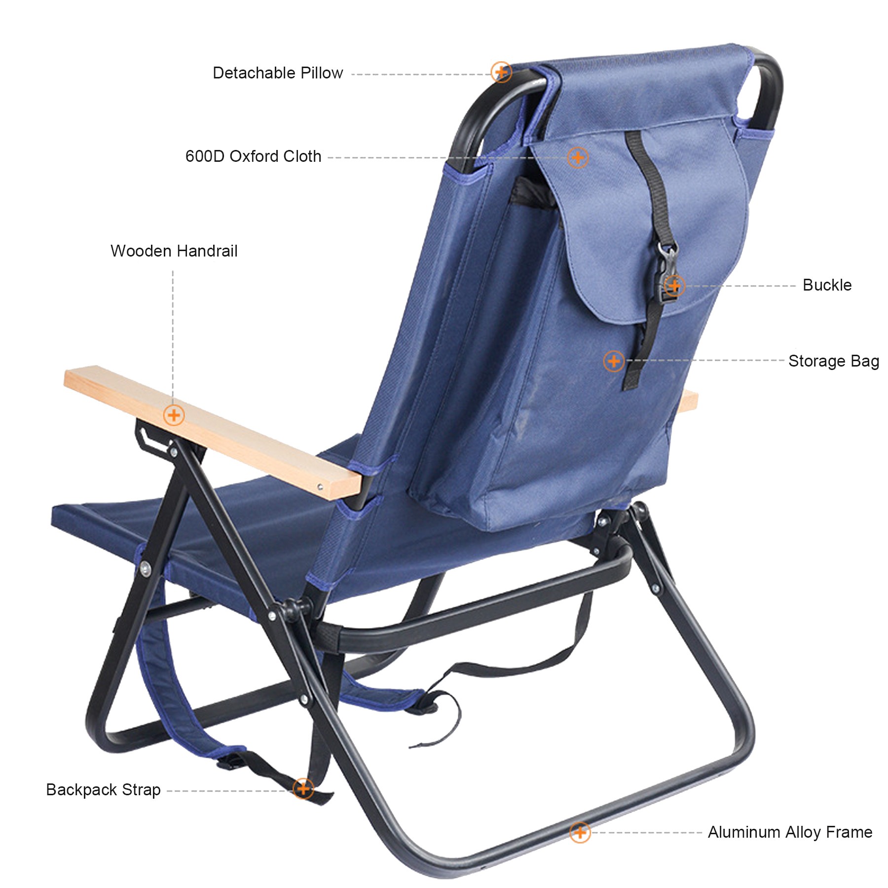 Outdoor Lightweight Portable Folding Backpack Beach Chair 6