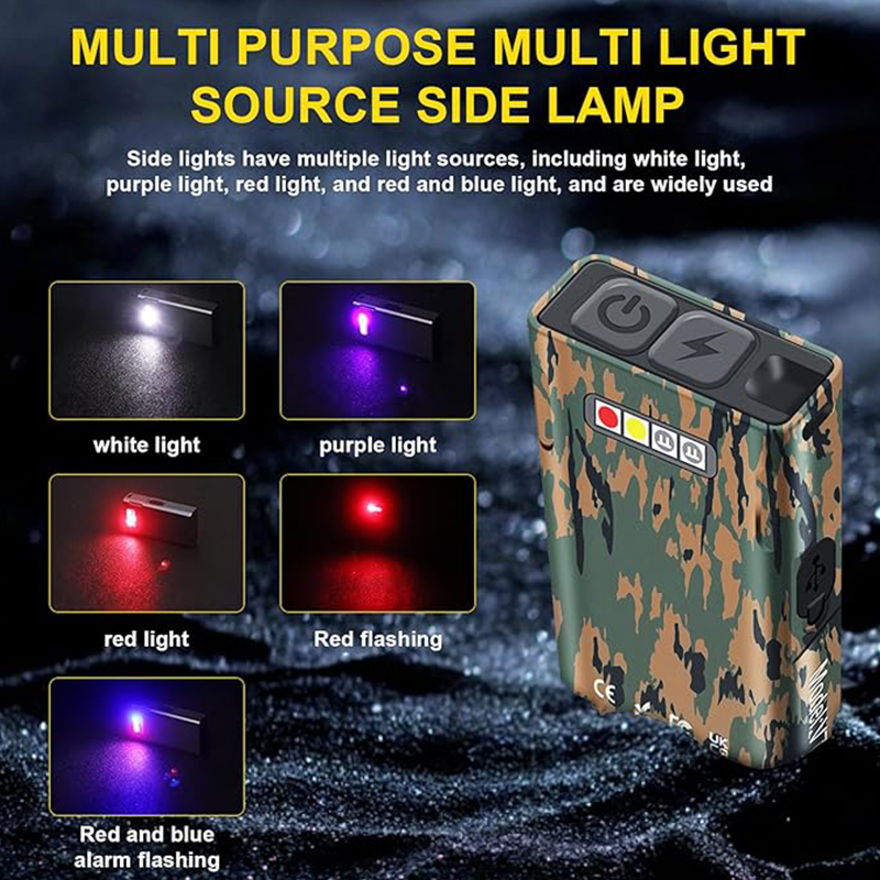 LED Mini Flashlights 1100 Lumens 3