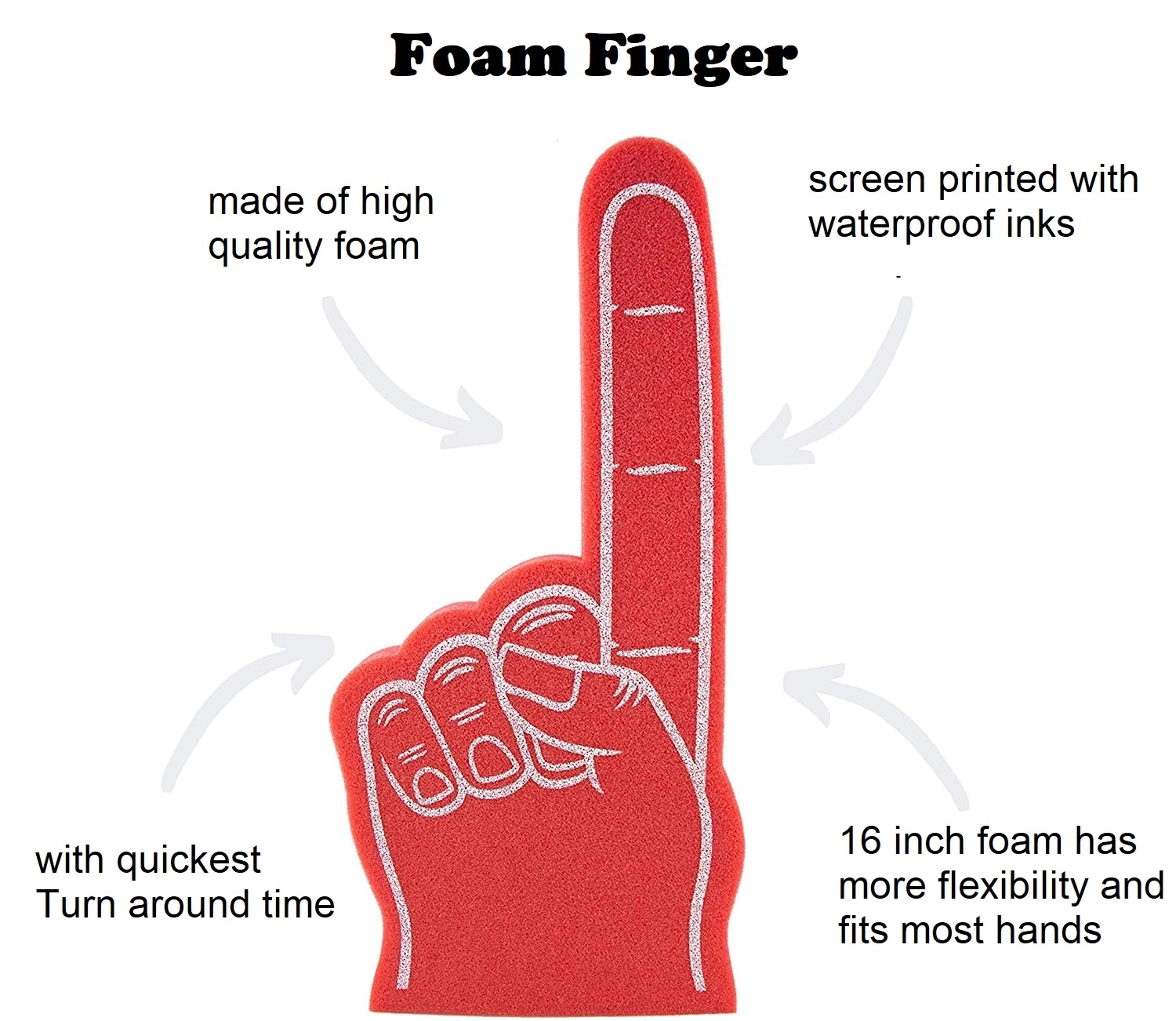 16" Foam Hand 3